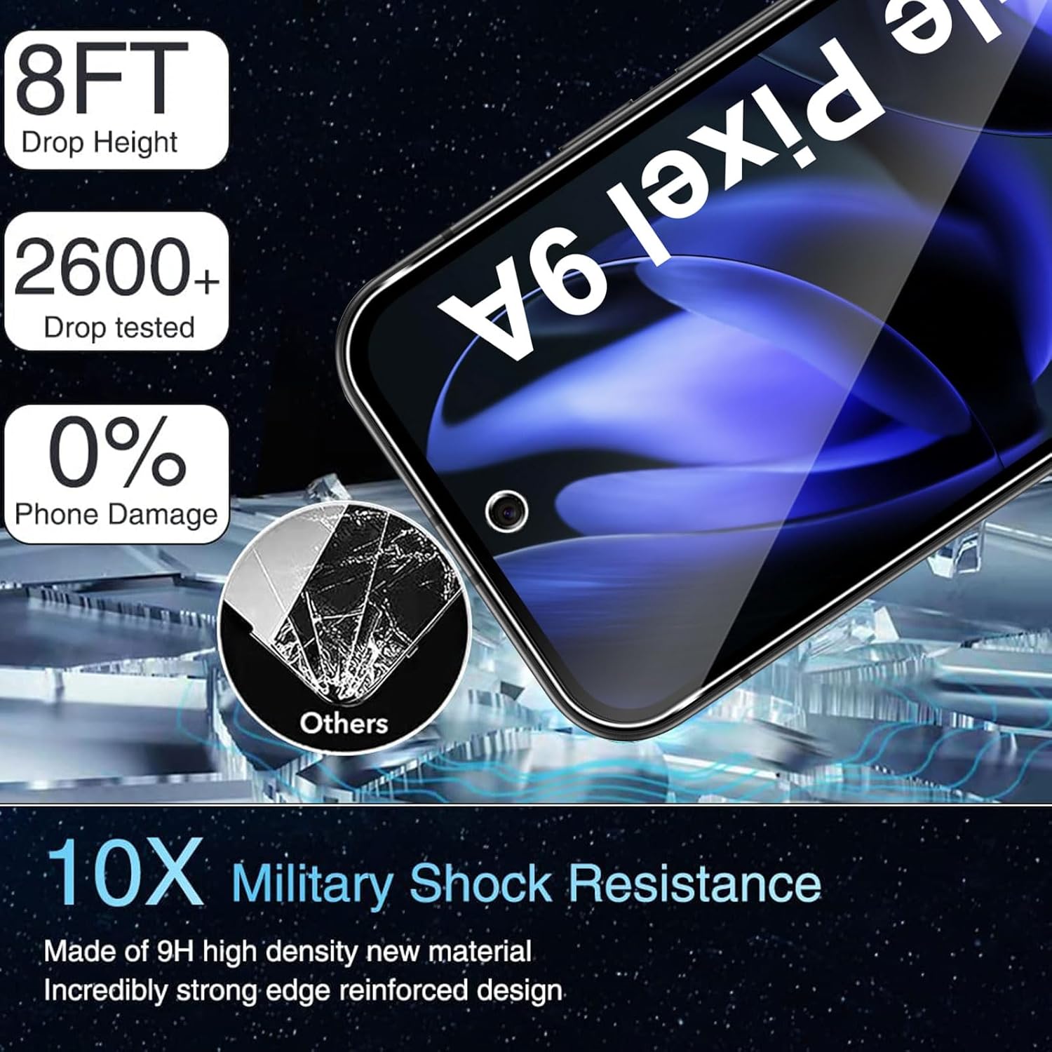 Google Pixel 9a Clear Tempered Glass Screen Protector With Camera Lens Guard