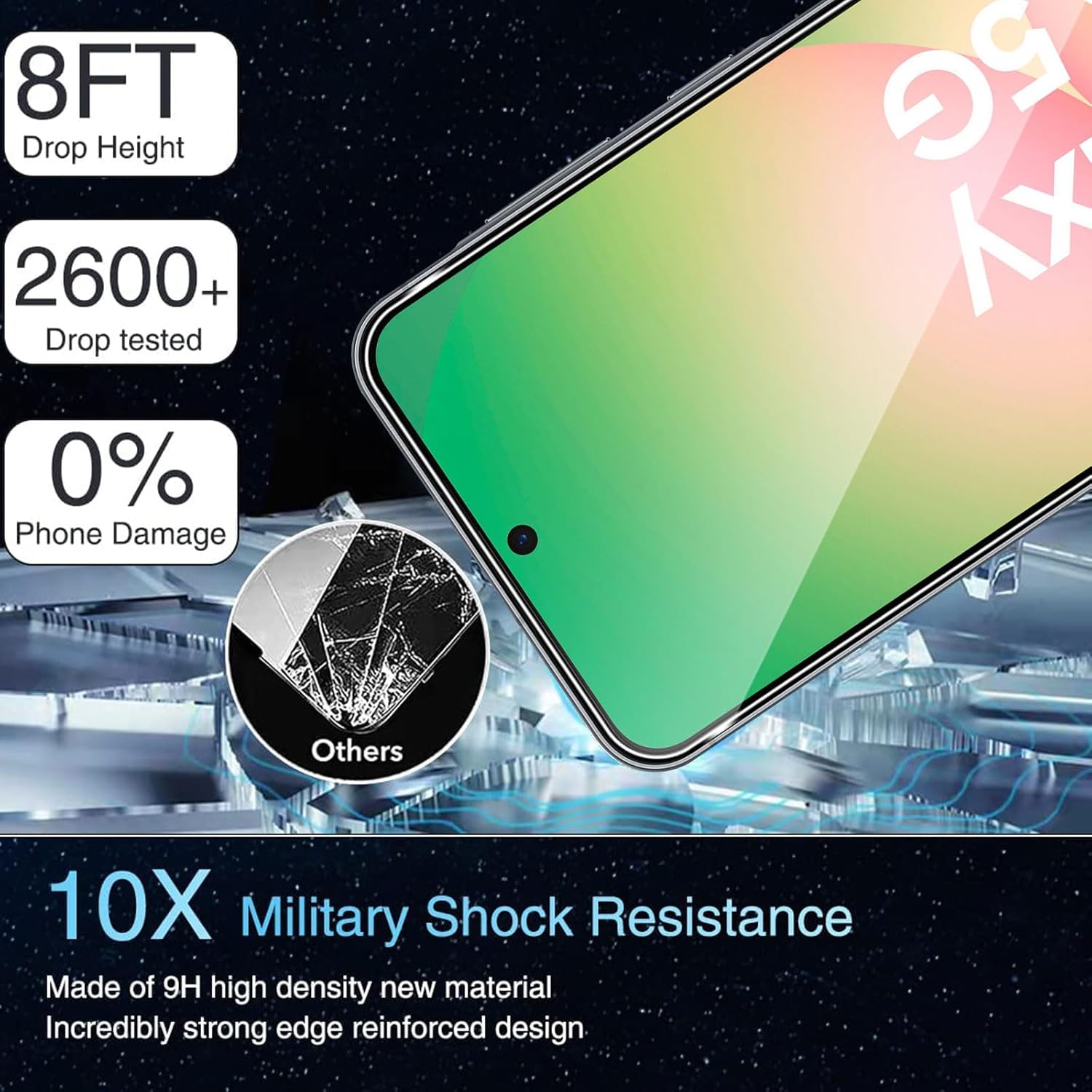 Samsung Galaxy A56 Clear Tempered Glass Screen Guard Camera Lens Protector