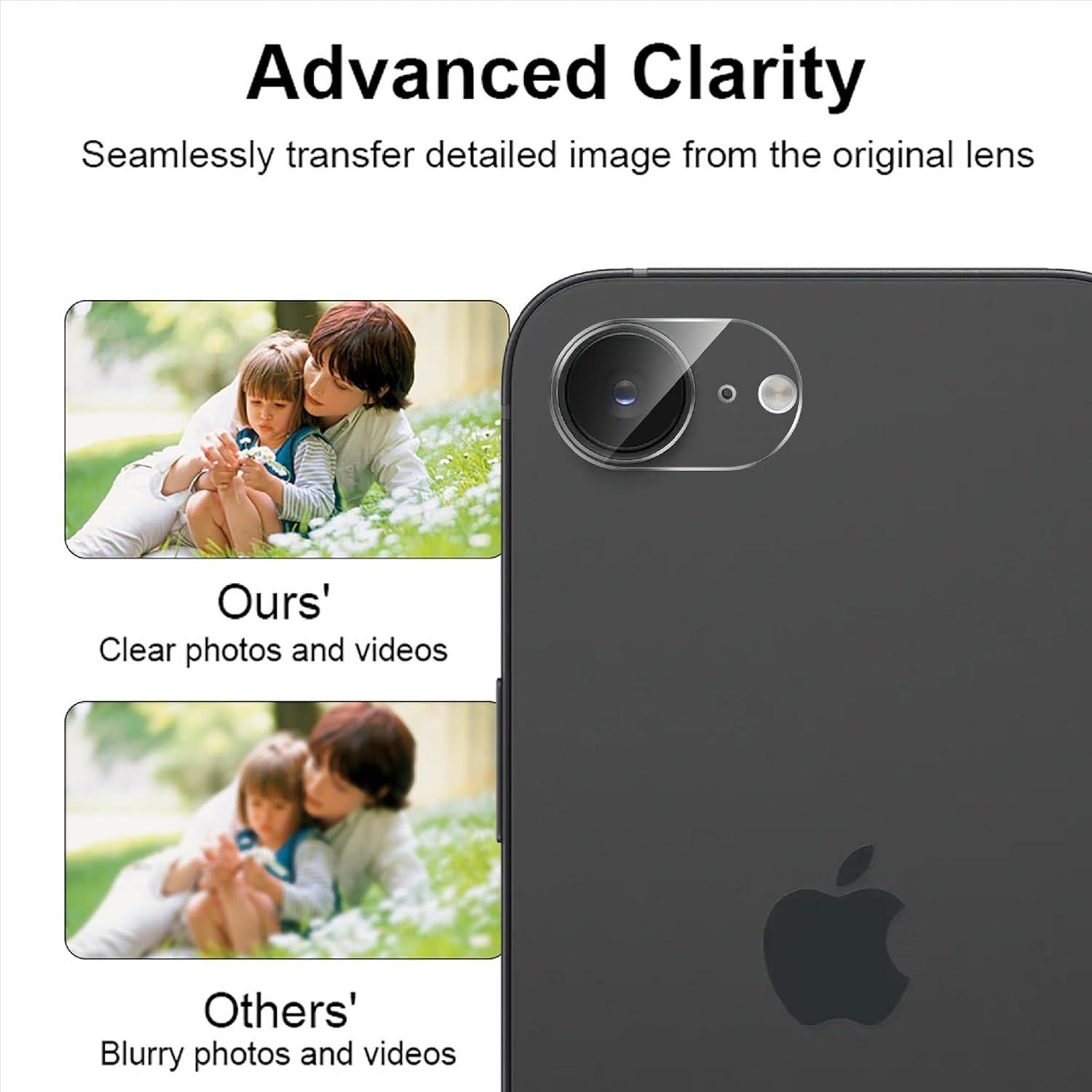 Apple iPhone 16e Camera Protector Lens Guard Tempered Glass Film