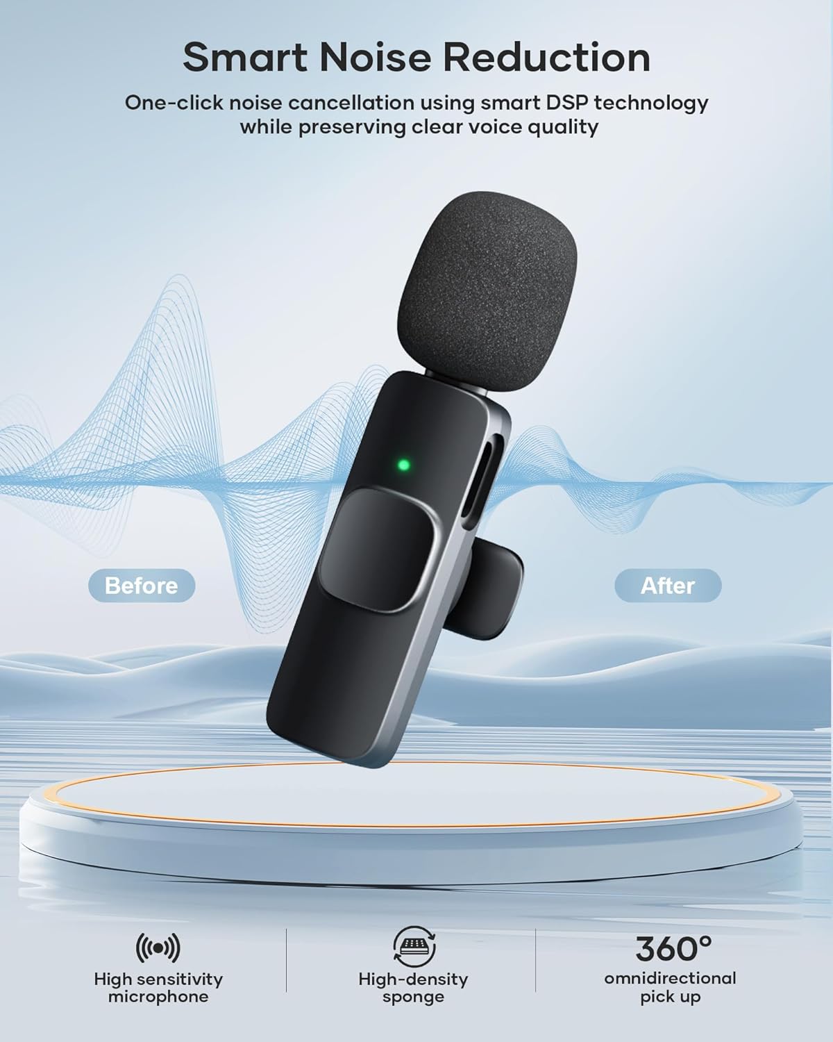 Wireless Mini Microphone Lavalier Lav Lapel Mic Vlogging iPhone Samsung Android