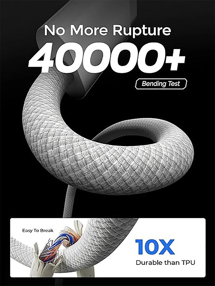 USB C to USB C Charging Fabric Braided Nylon Cable Super Fast Charge For iPhone 15