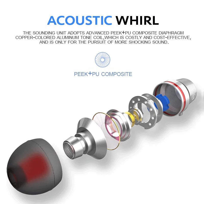 Samsung Galaxy Tab A11 Earphones Headphones In-Ear Built In with Mic Remote 3.5mm Jack Hifi Bass