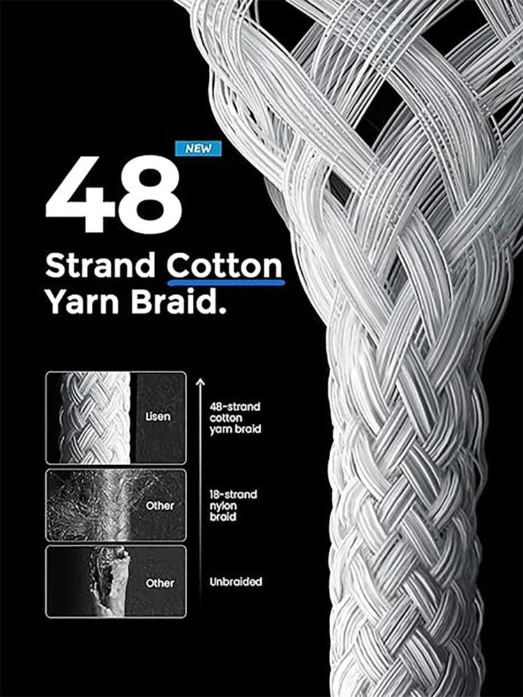 USB C to USB C Charging Fabric Braided Nylon Cable Super Fast Charge For iPhone 15