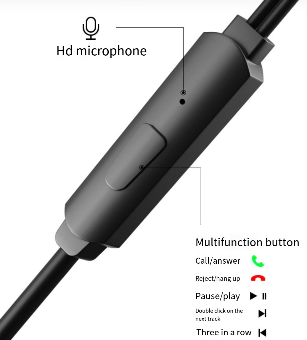 Apple iPhone 16 Pro Type C Earphones Headphones In-Ear Built In with Mic Bass Earbuds
