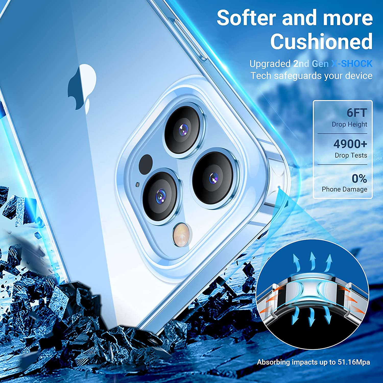 Apple iPhone 13 Pro Max (6.7) Gel Case Clear Ultra Slim Silicone - SmartPhoneGadgetUK