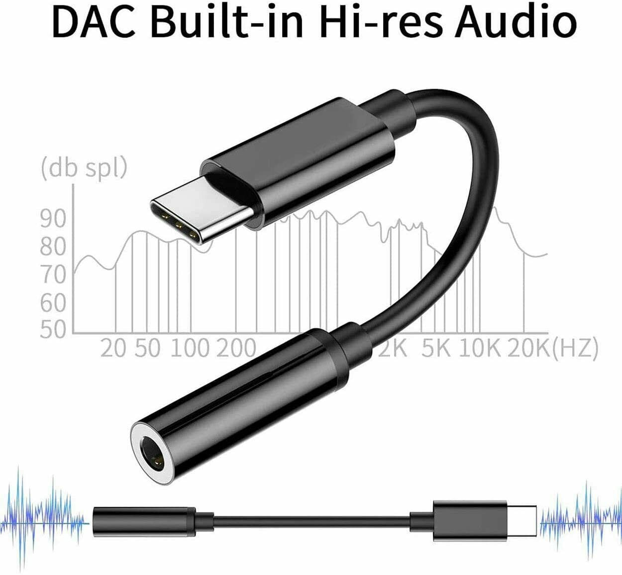 Samsung Galaxy S20 Ultra - Type C To 3.5 MM Jack Aux Headphone Adapter - SmartPhoneGadgetUK