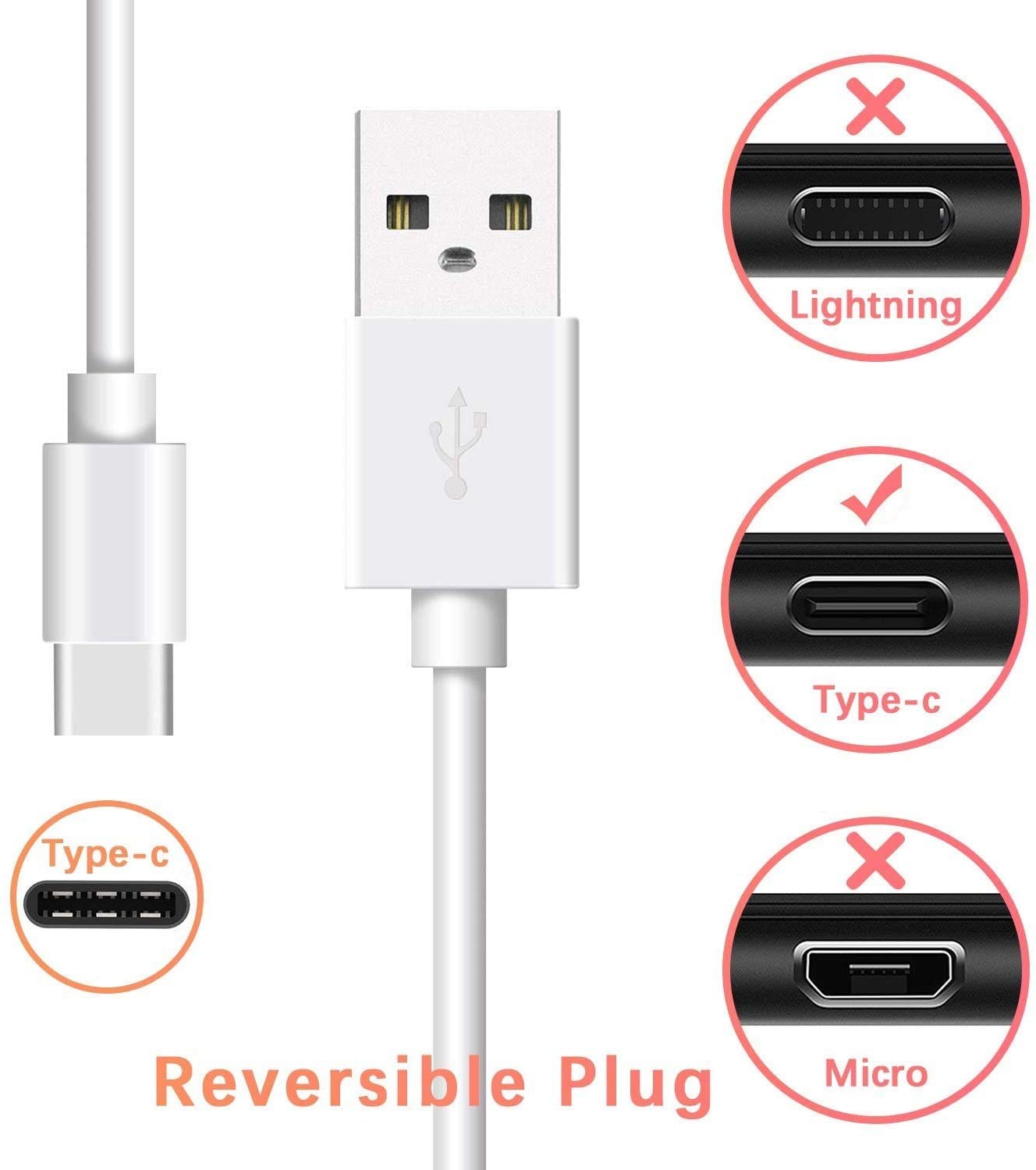 Samsung Galaxy S20 USB to Type C Charging Cable In Car White - 25 CM Short - SmartPhoneGadgetUK