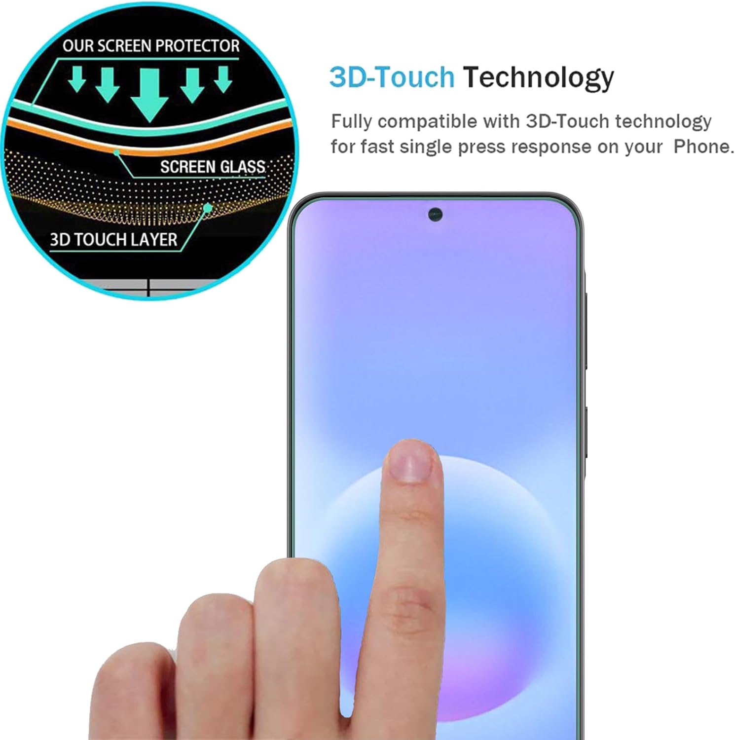 Samsung Galaxy A37 Clear Tempered Glass Screen Protector
