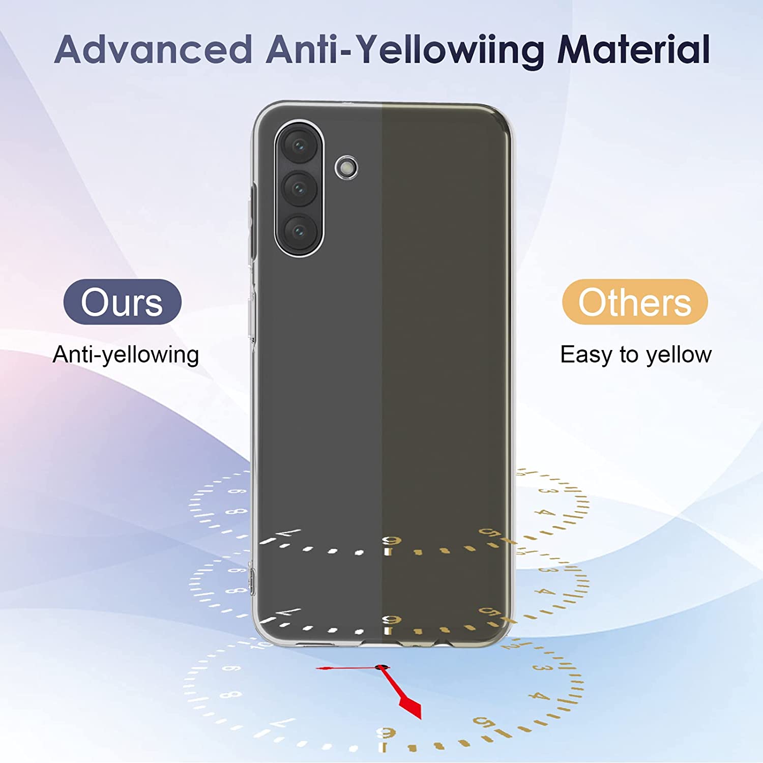 Samsung Galaxy A14 Case Gel Soft Transparent TPU Clear Ultra Slim Silicone